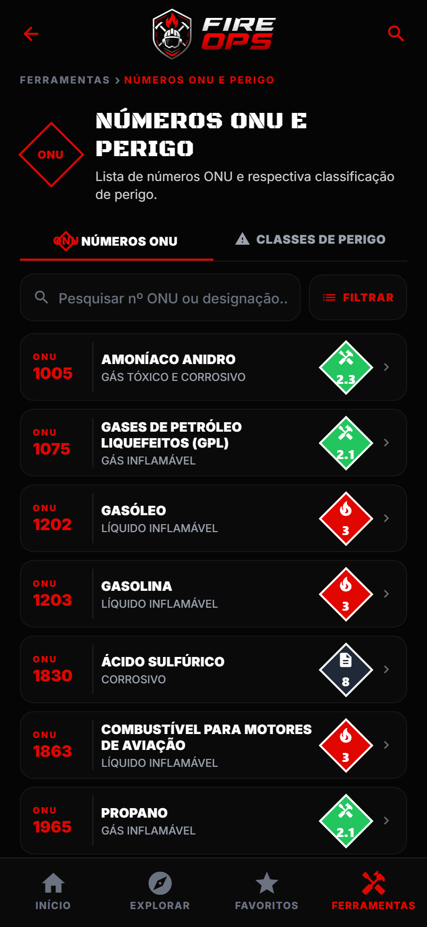 Números ONU e classes de perigo ADR